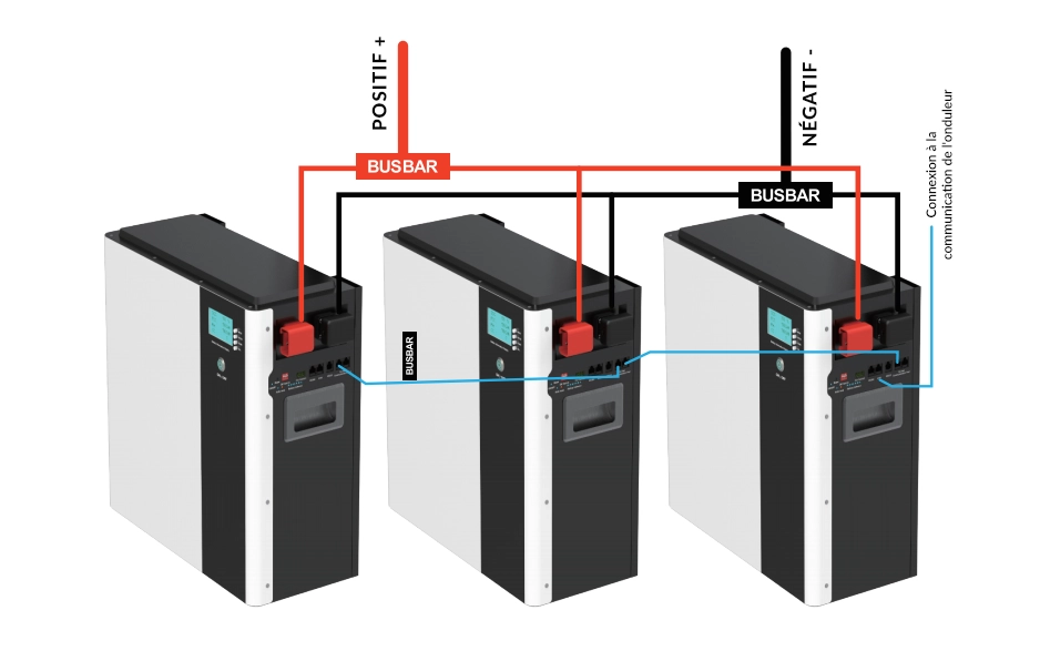 Parallelschaltung Delong Batterie